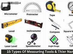 Image result for Things You Use to Measure