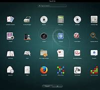 Image result for Linux ISO