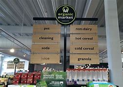 Image result for Store Aisle Markers