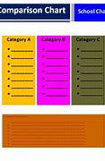 Image result for One a Day Comparison Chart