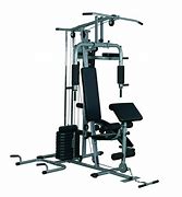Image result for Weightlifting Equipment