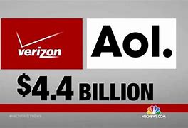 Image result for Verizon AOL Stock