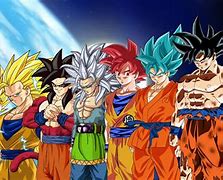 Image result for Dragon Ball Z Evolution Goku