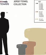 Image result for Size Comparison of Product Chart