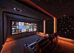 Image result for Home Cinema TV Screen