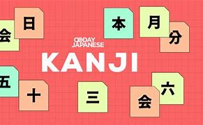 Image result for Kanji Alphabet
