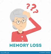 Image result for Bad Memory Cartoon