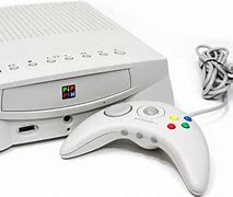 Image result for Apple Bandai Pippin