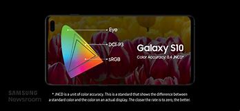 Image result for Samsung Galaxy S10 AMOLED Display Image