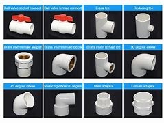 Image result for PVC Pipe Fitting Names