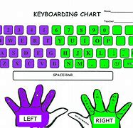 Image result for Words On Left Side Keyboard