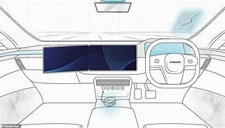Image result for Samsung Car Interior
