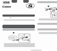 Image result for Canon Printer Support MX922