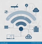 Image result for Wireless Connection CSS Illustration