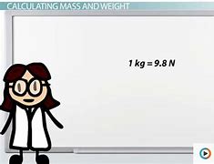 Image result for How to Turn Mass into Weight