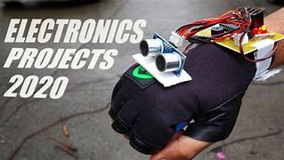 Image result for Innovative Electronic Products