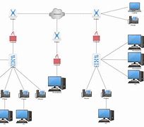 Image result for Building Network Diagram