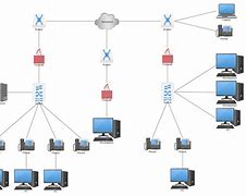 Image result for Computer Network Drawing