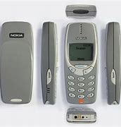 Image result for Famous Phones