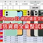 Image result for iPhone Pro 64GB
