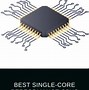 Image result for Single Core Processor Example