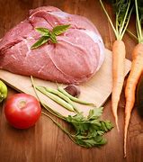 Image result for Vegetarian Meat