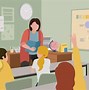 Image result for Interactive Education