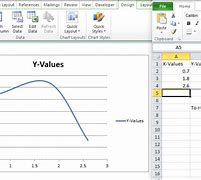 Image result for How to Insert a Graph in Word