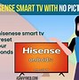 Image result for Location On LG TV Reset Button