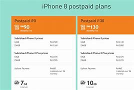 Image result for iPhone 8 Plus Details
