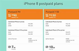 Image result for Best Buy Orders iPhone 11