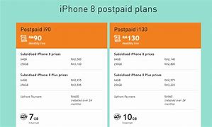Image result for Cool Facts About iPhone 8 Pluses
