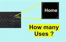 Image result for Where Is the Home Key On