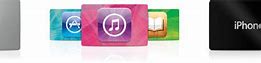 Image result for Apple Gift Card Codes Unused