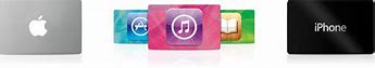 Image result for Apple Gift Card Codes