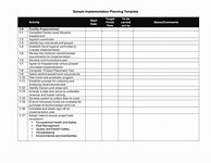Image result for Training Plan Template Free