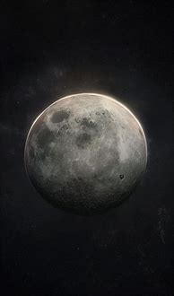 Image result for Moon HD Wallpaper iPhone