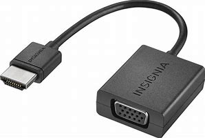 Image result for HDMI-Adapter Meme
