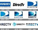 Image result for DirecTV DVR Symbols