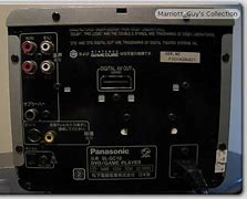 Image result for Panasonic Q Video Output