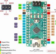 Image result for Arduino Data Pin