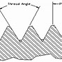 Image result for Unified Thread Chart