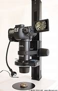 Image result for Microscopes for Canon Cameras