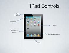Image result for Trek Lite iPad Controls