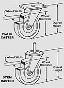 Image result for Swivel Tool Box