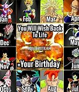 Image result for Funny Best Friend Birthday Memes
