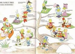 Image result for Pinocchio Jiminy Cricket Family Tree