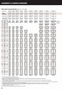 Image result for Marvin Double Hung Window Size Chart