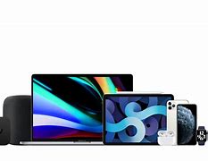 Image result for Mac Device