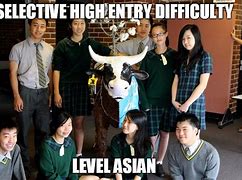 Image result for Difficulty Level High Meme